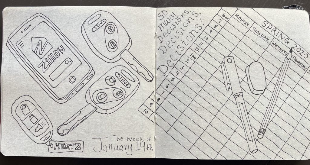 A page from my weekly illustrated journal at the time... January trying to figure out what's next!